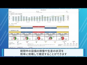 生産実績・ラインモニターダッシュボード