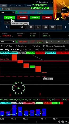 Riding the Market Down for Base Hits!