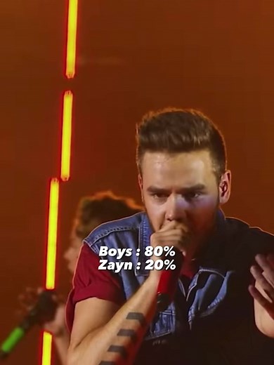 Zayn's High Notes Compilation