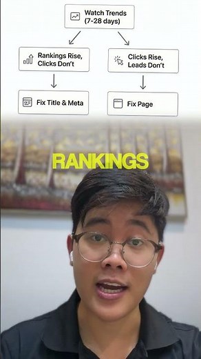 Keyword Ranking Tracking Explained (Most SEOs Overcomplicate This!)