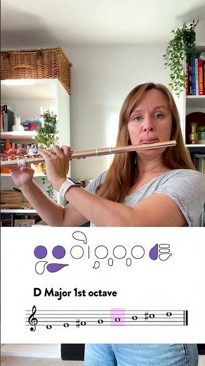 D Major 1st Octave Flute Fingerings