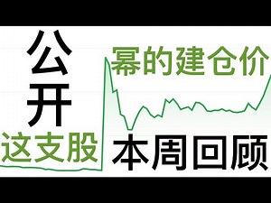第54期「幂笈投资」回顾总结上周荐股 | TELL | HYLN| NDRA | PTN | TMDI Stock| ABML | AQMS| BB建仓成本大公开| Stock Ticker BB