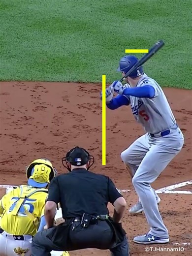 Freddie Freeman - Overhead View - Behind and Inside The Ball - Dodgers