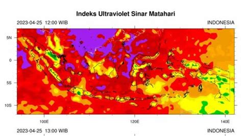 sinar matahari indonesia