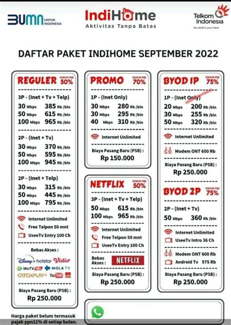 Indihome Price in Indonesia