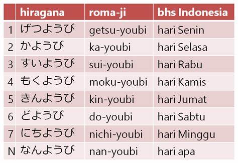 メディアブログの未来、チャンネル登録の重要性とは？