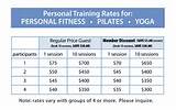 Personal Training Prices Pictures
