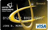 Photos of Wsecu Credit Card Rewards
