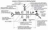 Welding Specification Pdf Images