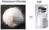 Images of Potassium Chloride Or Salt In Water Softener