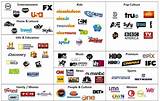 Compare Cable Tv And Internet Packages Pictures