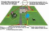 Underground Electric Dog Fence Wire Images