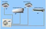 Images of Whole House Ductless Air Conditioning Systems