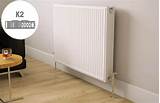 Only Radiators Pictures