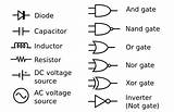Auto Electrical Connector Types Images