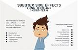 Long Term Opioid Therapy Side Effects Pictures
