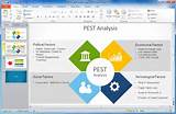 Photos of What Is Pest Analysis