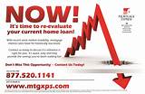 Photos of Home Loan Refinance Rates Today