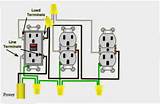 Test And Reset Buttons On Electrical Outlets Images