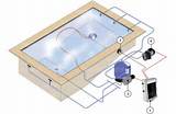 Images of Swimming Pool Electrical
