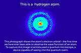 First Picture Of Hydrogen Atom Images