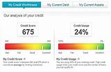 Mortgage Loan Calculator Based On Income And Credit Score