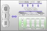 Images of Hadoop Cluster Requirements