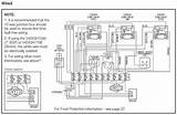 What Is A S Plan Heating System