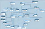 Images of The Payroll Process Flow Diagrams