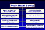 Phs Public Health Service Pictures