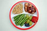 Healthy Plate For Kids Pictures