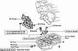 Oil Pump Location On 6.0 Chevy Images