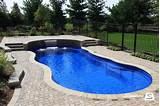 Pictures of Prices For Pools