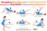 Images of Hip Muscle Strengthening