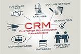 Pictures of Crm Auto