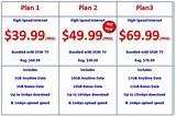Photos of Dish Network Tv Internet Packages