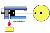 Heat Engine Gif Animation Photos