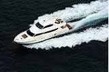 Images of Are Jet Boats Reliable