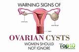 Ovaries Pain Home Remedies Images