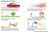 Images of Conversion Of Mechanical Energy To Electrical Energy