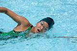 Photos of Learn To Swim Exercises
