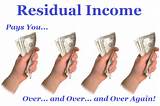 Extra Income Definition Pictures