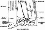 Roper Electric Dryer Parts Pictures