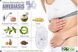 Images of Amebiasis Home Remedies