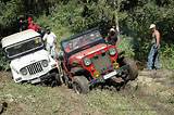 Off Roading Kerala