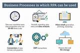 Rpa Use Cases In Healthcare