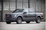 New Ford Pickup 2016 Images