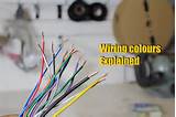 Live Electrical Wire Colour Images