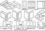Pictures of Various Types Of Wood Joints