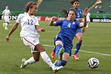 Women S Olympic Soccer Images